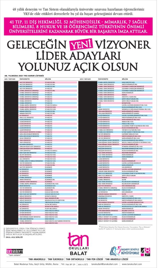 basarilarimiz